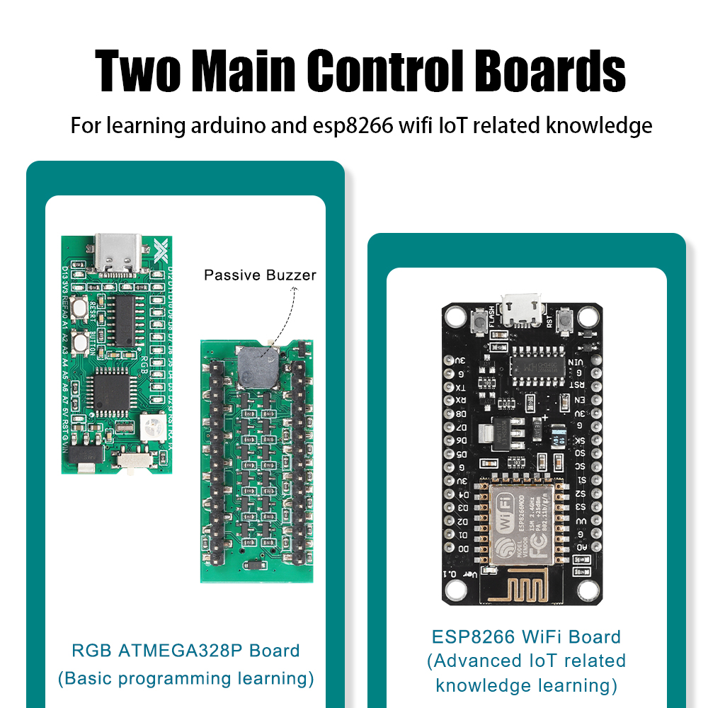 Tscinbuny Automation Kit Entwi – Arduino Kit Bewertung und Preis