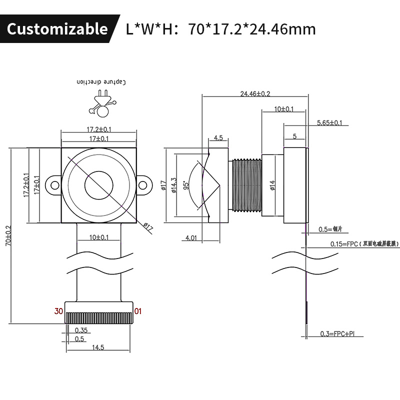 NEUE 1080p 2MP Ultra Low Light – Pi Camera Module Bewertung und Preis