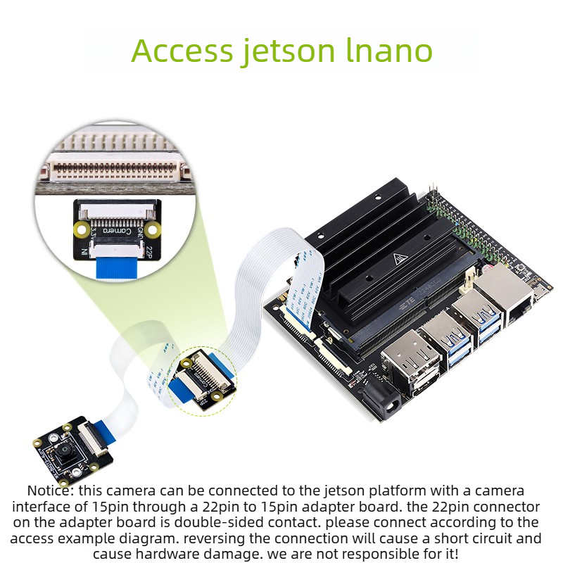 IMX219 4-Kanal-Kameramodul für – Pi Camera Module Bewertung und Preis